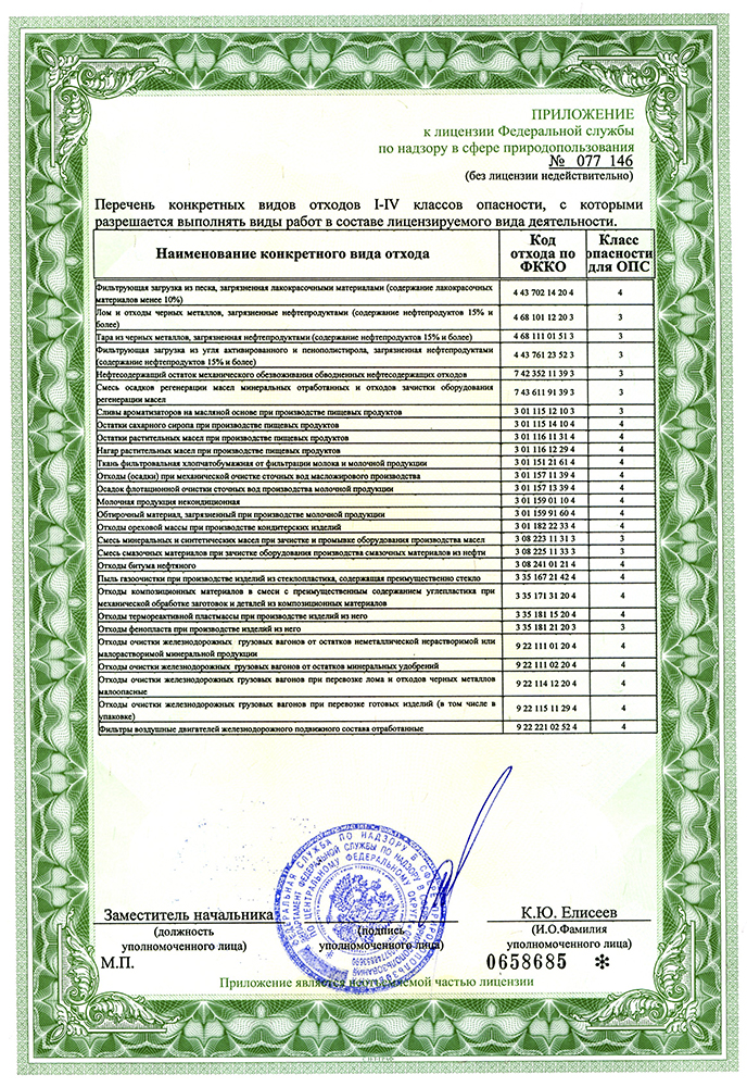 Licenziya-OOO-Firma-INEKS-11-list
