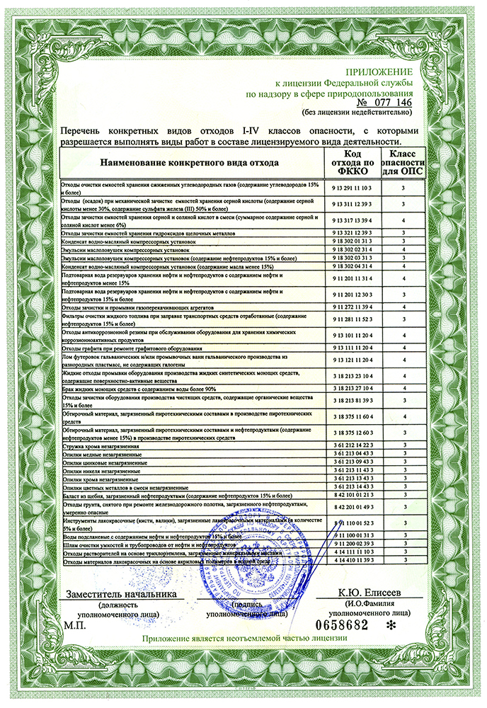 Licenziya-OOO-Firma-INEKS-5-list